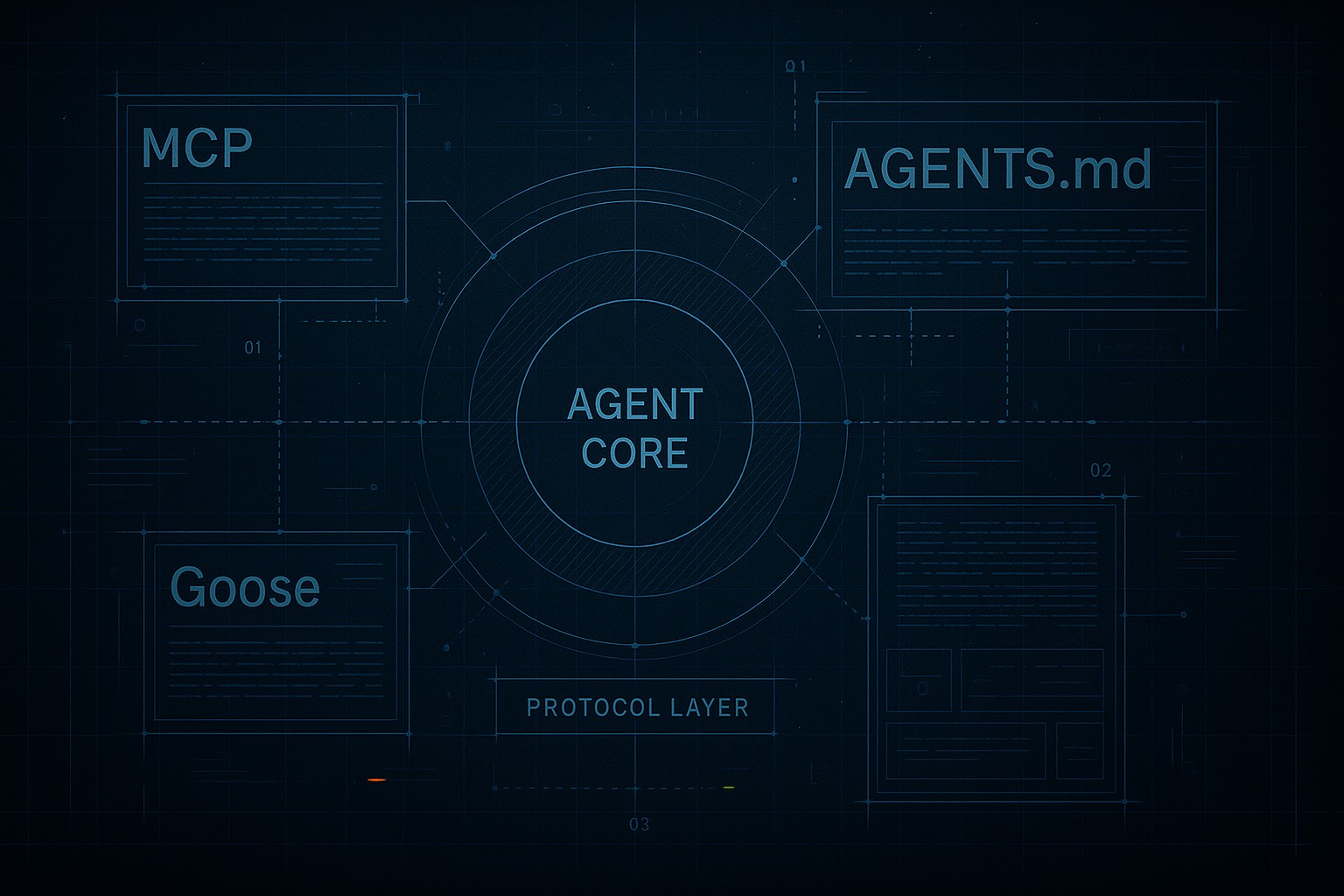 Agentic AI Foundation (AAIF): Open Standards Supported by Google, OpenAI, and AWS